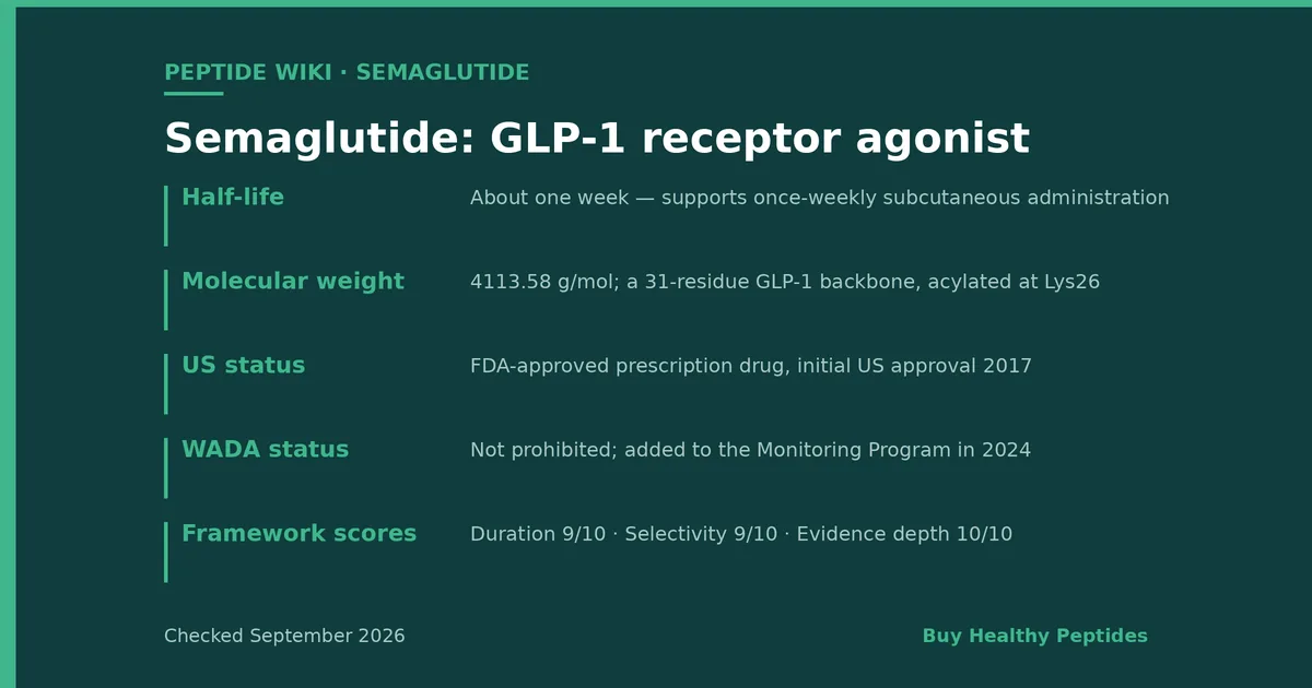 Semaglutide: Research, Mechanism, Risks & Legal Status (2026)